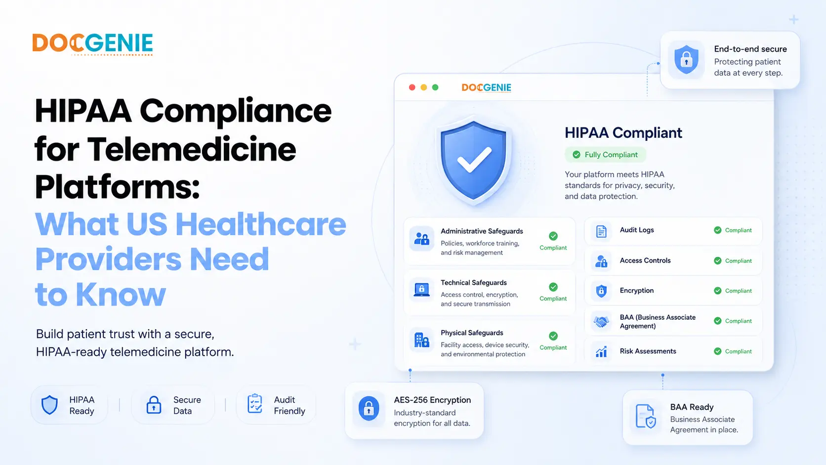 US healthcare provider reviewing HIPAA compliance documentation for telemedicine platform implementation