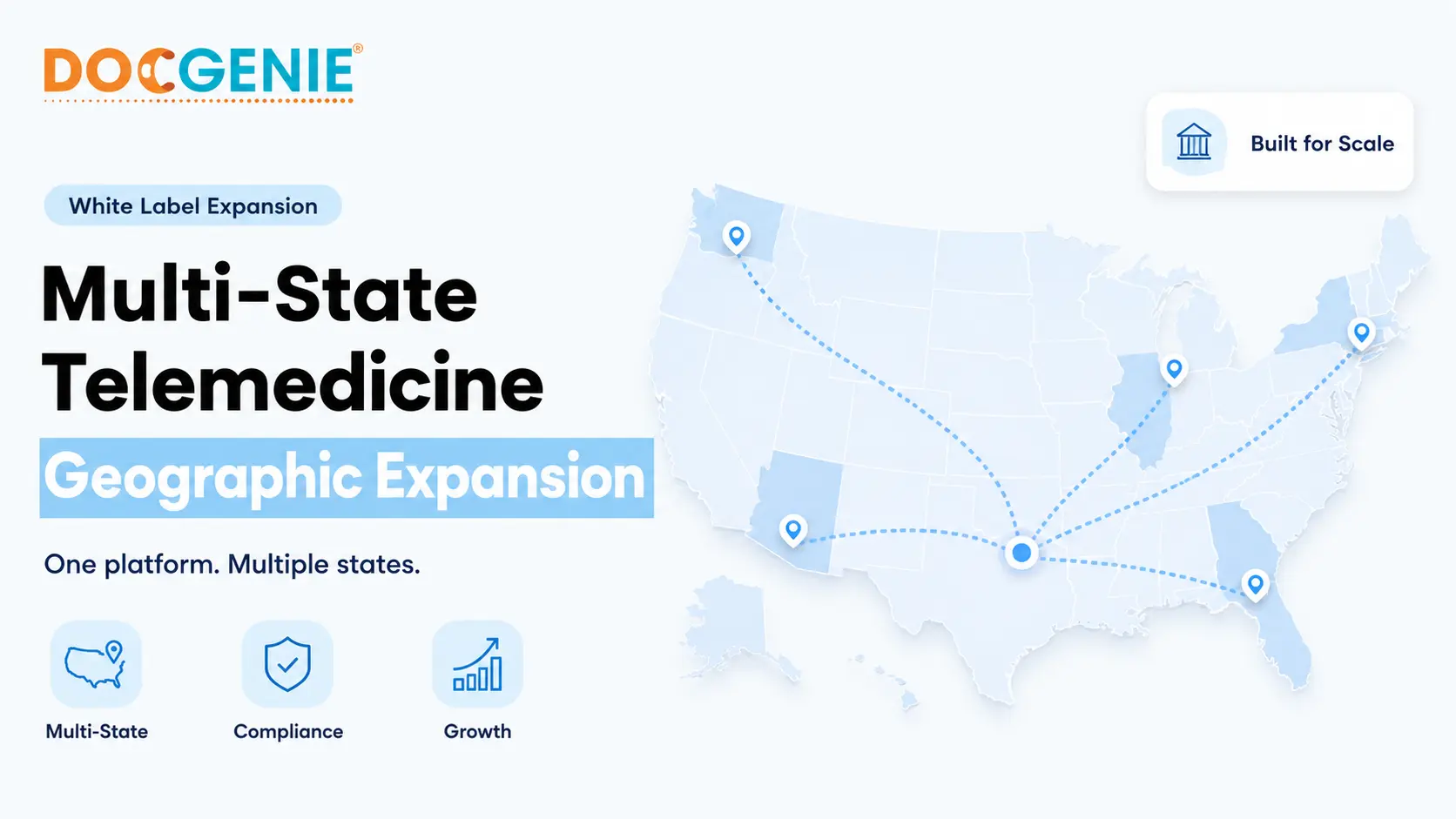 US healthcare organisation expanding telemedicine services across multiple states using a scalable white label virtual care platform