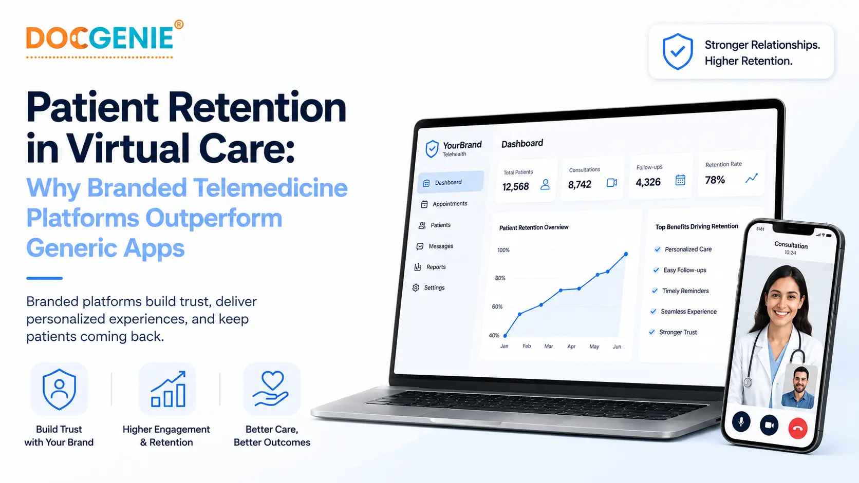 Healthcare provider reviewing patient retention metrics from a branded telemedicine platform compared to generic telehealth apps