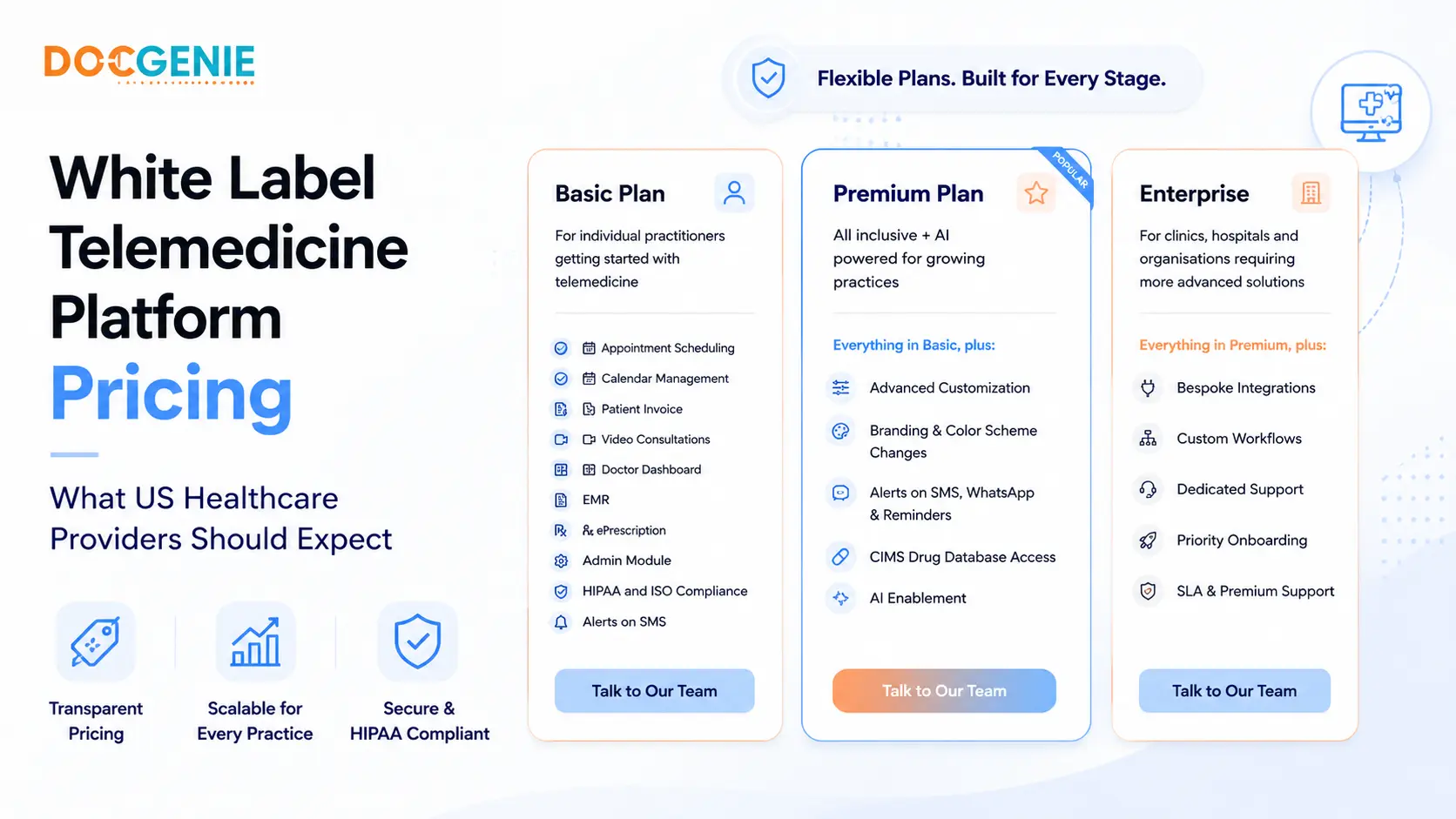Healthcare administrator reviewing white label telemedicine platform pricing options and total cost of ownership comparison